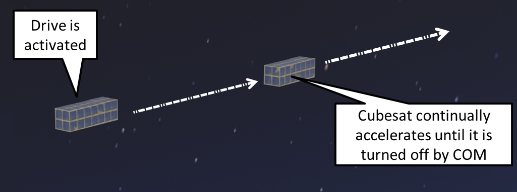 Description: C:\00 INVENTO 2022\web\ourcubesat_files\image018.png